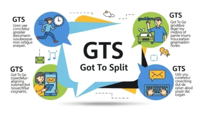 what does gts mean in text